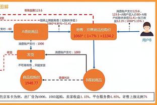 打得郁闷！约基奇10中9得到19分10板7助1断1帽 出现7次失误